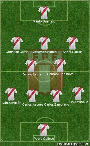 Peru Formation 2015