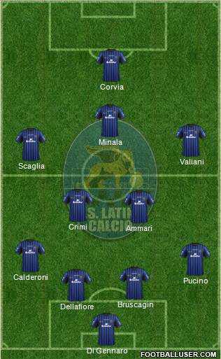 Latina Formation 2015