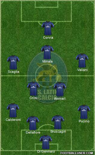 Latina football formation