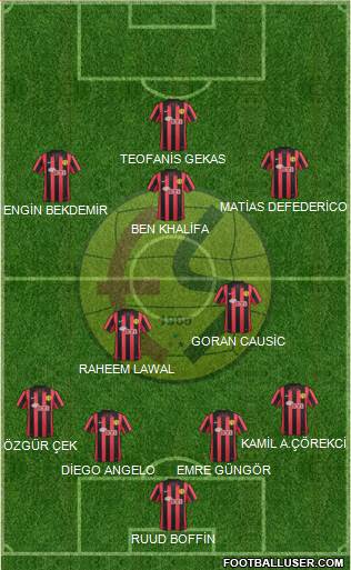 Eskisehirspor Formation 2015