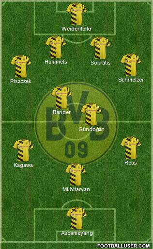Borussia Dortmund Formation 2015