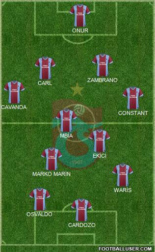 Trabzonspor Formation 2015
