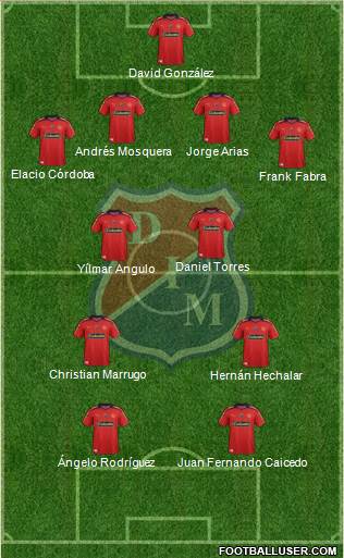 CD Independiente Medellín Formation 2015