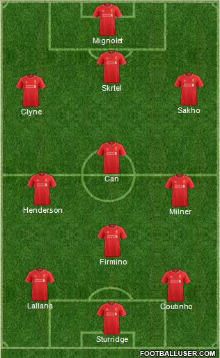 Liverpool Formation 2015