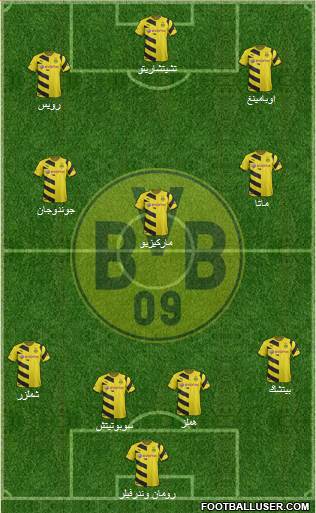 Borussia Dortmund Formation 2015
