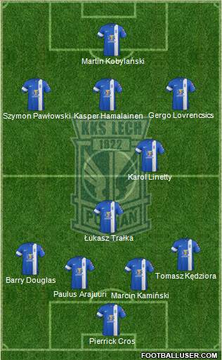 Lech Poznan Formation 2015