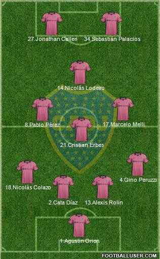Boca Juniors Formation 2015