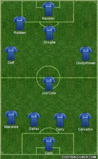 Chelsea Formation 2015