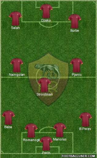 AS Roma Formation 2015