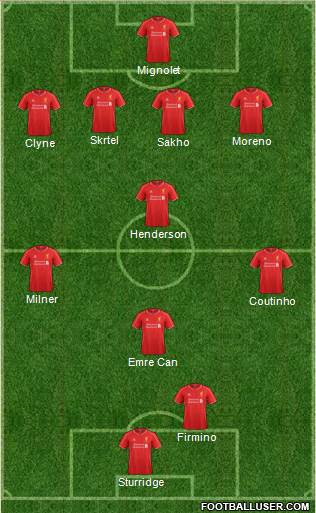 Liverpool Formation 2015
