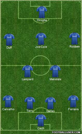 Chelsea Formation 2015