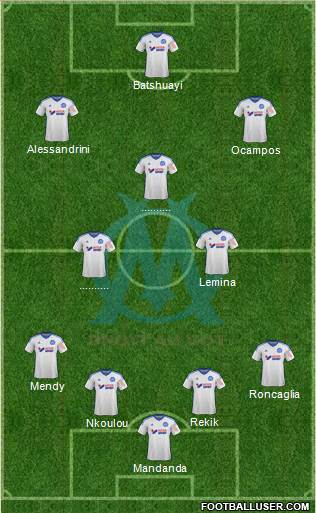 Olympique de Marseille Formation 2015