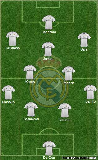 Real Madrid C.F. Formation 2015