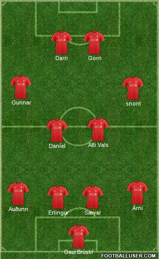 Liverpool Formation 2015