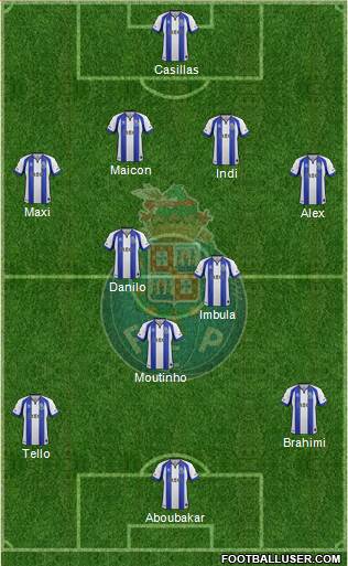 Futebol Clube do Porto - SAD Formation 2015