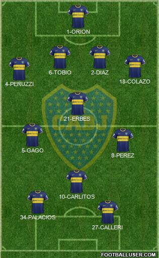 Boca Juniors Formation 2015
