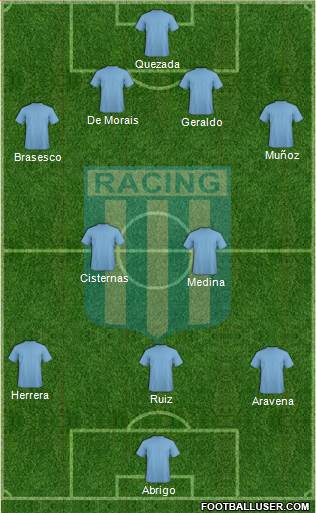 Racing Club Formation 2015