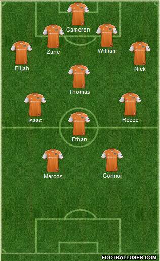 Houston Dynamo Formation 2015