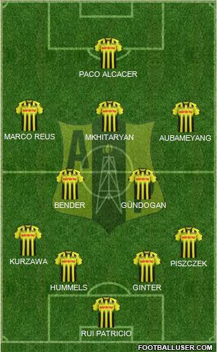 Alianza Petrolera AS Formation 2015