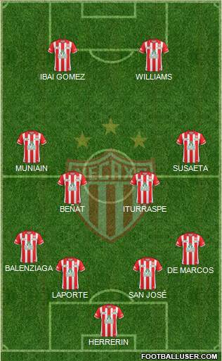 Club Deportivo Necaxa Formation 2015