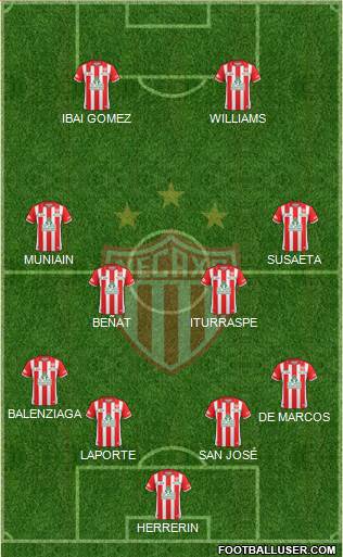 Club Deportivo Necaxa football formation