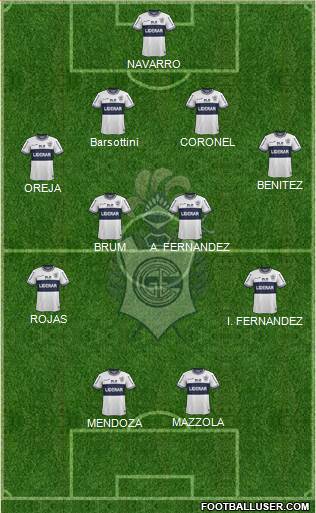 Gimnasia y Esgrima de La Plata Formation 2015