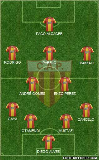 Club Atlético Progreso Formation 2015