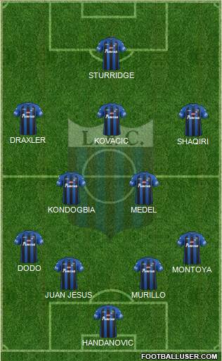 Liverpool Fútbol Club Formation 2015