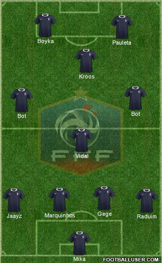 France Formation 2015