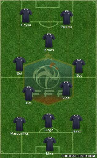 France Formation 2015