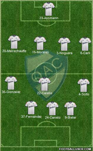 Quilmes Formation 2015