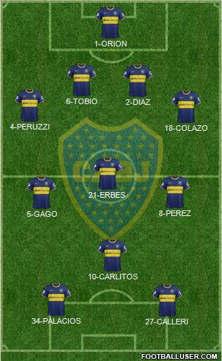 Boca Juniors Formation 2015