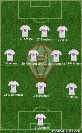 Huracán Formation 2015