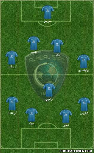 Al-Hilal (KSA) Formation 2015