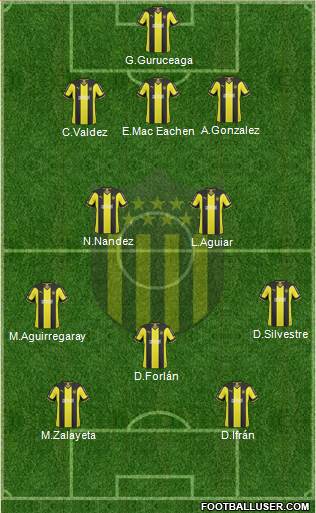 Club Atlético Peñarol Formation 2015