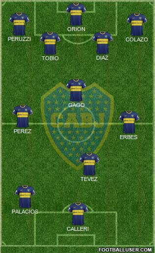 Boca Juniors Formation 2015