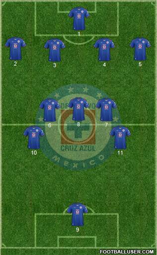 Club Deportivo Cruz Azul Formation 2015
