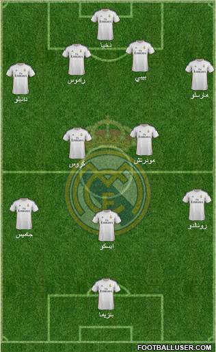 R. Madrid Castilla Formation 2015