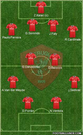 Perugia Formation 2015