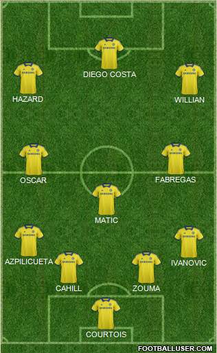 Chelsea Formation 2015