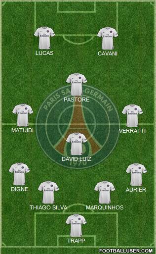 Paris Saint-Germain Formation 2015