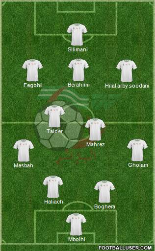 Algeria Formation 2015