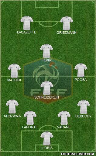 France Formation 2015
