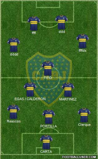 Boca Juniors Formation 2015