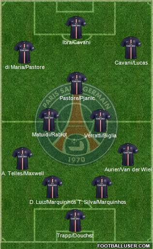 Paris Saint-Germain Formation 2015