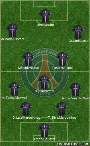 Paris Saint-Germain Formation 2015