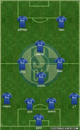 FC Schalke 04 Formation 2015