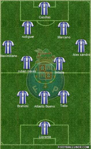 Futebol Clube do Porto - SAD Formation 2015