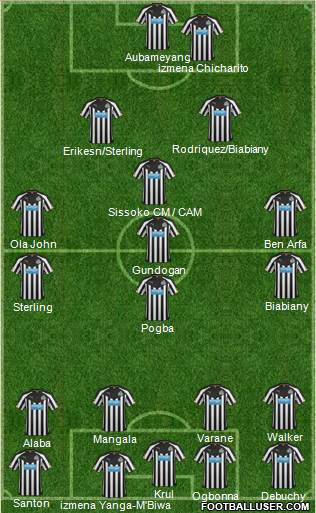 Newcastle United Formation 2015