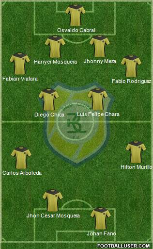 CD Itagüí Ditaires Formation 2015